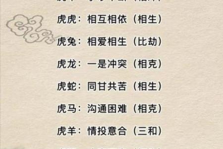 男虎女龙的配对是否和谐分析