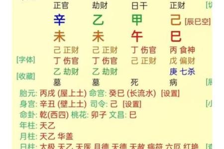 一本在手，吉凶立判五行万年历帮你掌握命运脉动