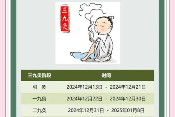 2017三九天万年历,养生指南大揭秘 2017三九天万年历,养生指南大揭秘