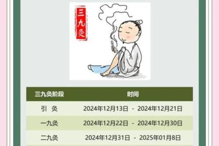 2017三九天万年历，养生指南大揭秘