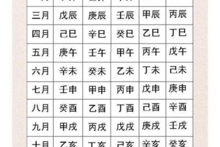 生辰八字能改变人生吗？看完你就明白