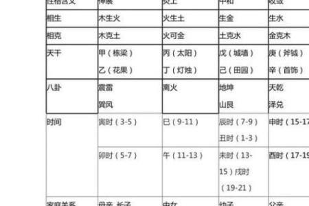 玺字五行属性解析及其在命理中的意义