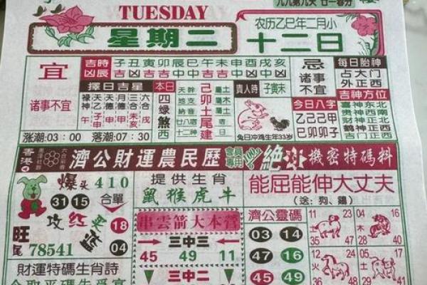 生肖运程指南:每个生肖的财富与健康运势 生肖运程指南:每个生肖的财富与健康运势