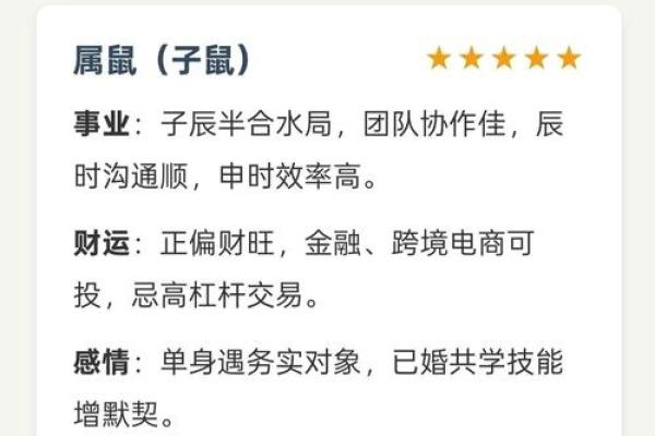 生肖运程指南:每个生肖的财富与健康运势 生肖运程指南:每个生肖的财富与健康运势