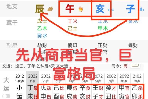 八字如何预测学历高低?专家揭秘 八字如何预测学历高低?专家揭秘