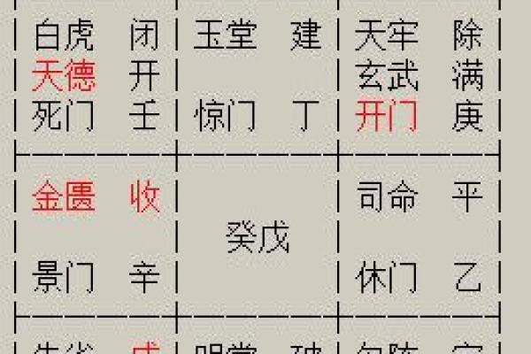 梅花门风水布局与家居运势提升技巧 梅花门风水布局与家居运势提升技巧
