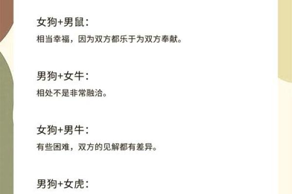 属狗与属虎的恋爱配对 他们是否合适彼此 属狗与属虎的恋爱配对 他们是否合适彼此