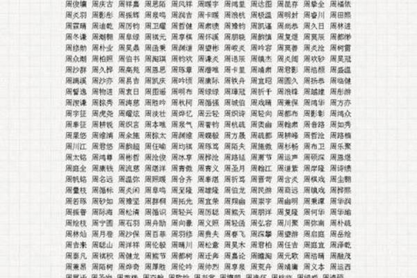 名字对生辰八字的影响,如何选择最合适的名字 名字对生辰八字的影响,如何选择最合适的名字