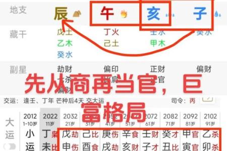 八字如何预测学历高低？专家揭秘