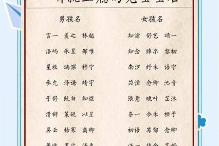免费宝宝起名网站解析，选择最合适名字的秘诀