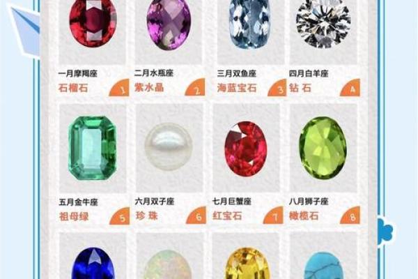 揭秘生辰八字饰品：让你运势翻倍的秘密
