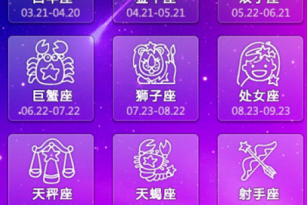 农历正月初六星座解析:你是哪个星座? 农历正月初六星座解析:你是哪个星座?
