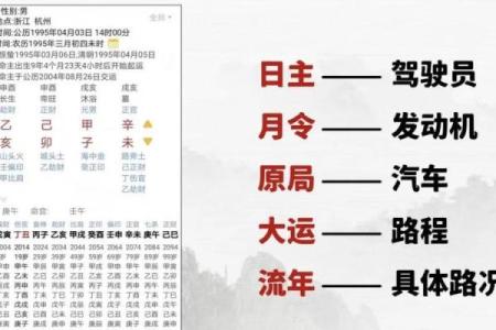 生辰八字免费算命：揭秘你命运中的神秘密码！