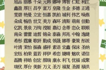 发展为核心理念的公司起名策略