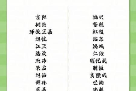 如何为管理咨询公司挑选一个富有创意的名称