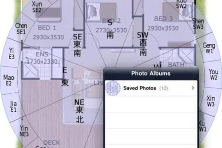 香港家居风水名师TOP析