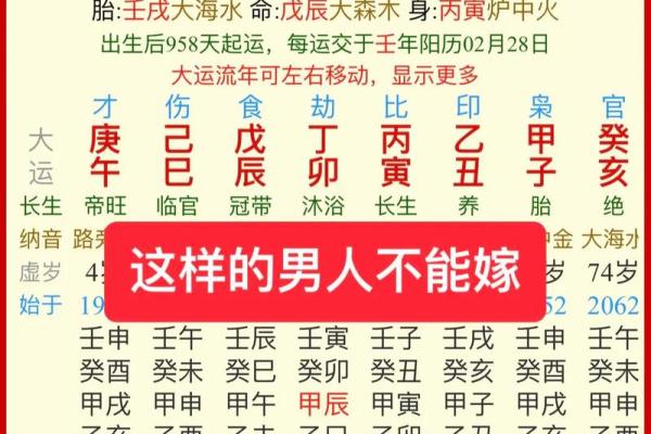 四柱八字揭示婚姻缘分,如何从命理看感情走势? 四柱八字揭示婚姻缘分,如何从命理看感情走势?