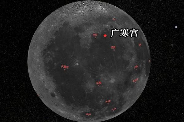 揭秘各国对月亮的不同命名方式