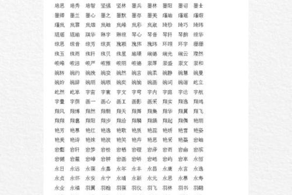一键生成免费生辰八字名字，宝宝名字不再难选
