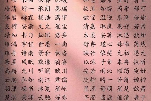 一键生成免费生辰八字名字，宝宝名字不再难选