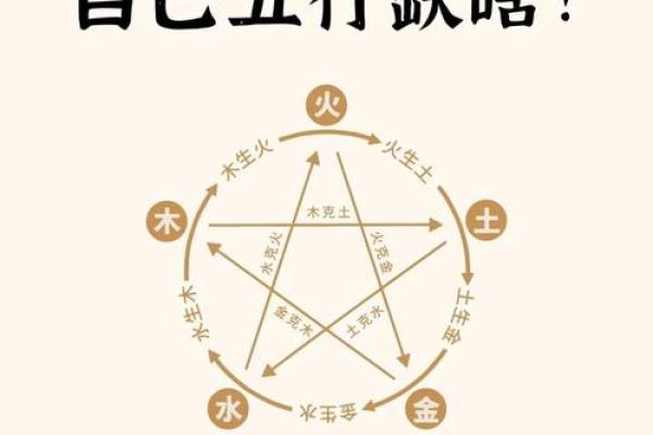 破解生辰八字，教你轻松判断缺少哪种五行，运势大不同