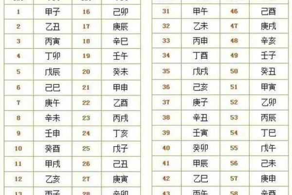 如何通过测八字为孩子取个合适的名字 如何通过测八字为孩子取个合适的名字