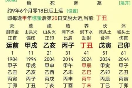 甲子婚姻能带来哪些不为人知的益处？