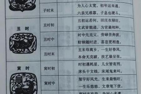 女孩生辰八字缺什么？教你如何根据八字弥补命运不足