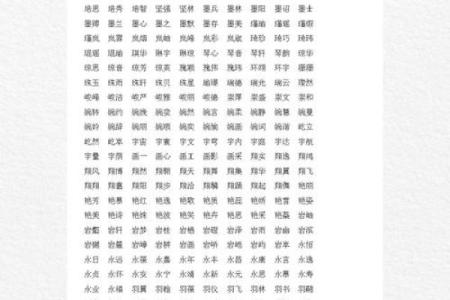 一键生成免费生辰八字名字，宝宝名字不再难选
