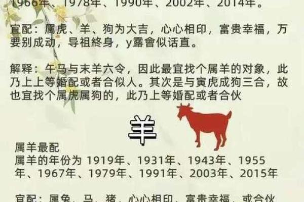 生肖马和羊合适做伴侣吗?婚姻生活揭秘 生肖马和羊合适做伴侣吗?婚姻生活揭秘