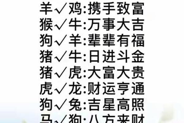 鸡年龙运程解析:如何把握好运 鸡年龙运程解析:如何把握好运