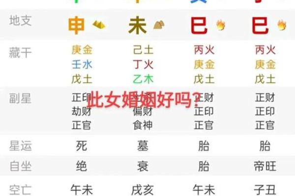八字得分分析:如何通过八字评分揭示命运走势 八字得分分析:如何通过八字评分揭示命运走势