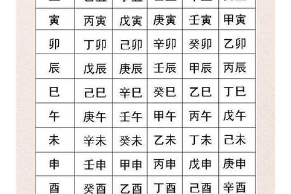 生辰八字犯冲该如何化解?专家教你几招 生辰八字犯冲该如何化解?专家教你几招