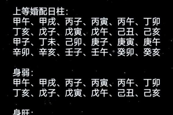 甲子日柱对婚姻姻缘的影响,解读你感情的未来 甲子日柱对婚姻姻缘的影响,解读你感情的未来