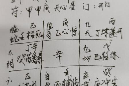 八字风水揭秘：万年历帮你精准布局人生