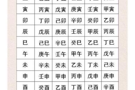 生辰八字犯冲该如何化解？专家教你几招