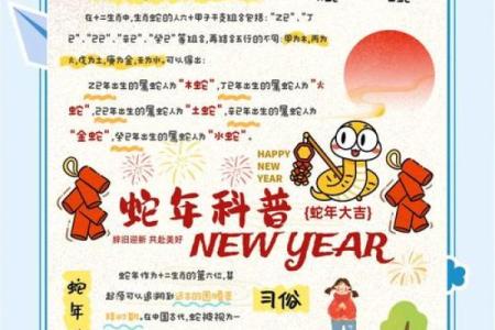 1961年生肖蛇，2024年运势揭秘：万年历指引幸福路