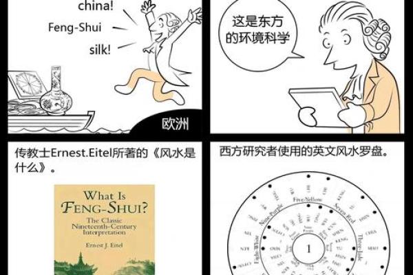国学风水学的基本概念与历史发展分析 国学风水学的基本概念与历史发展分析