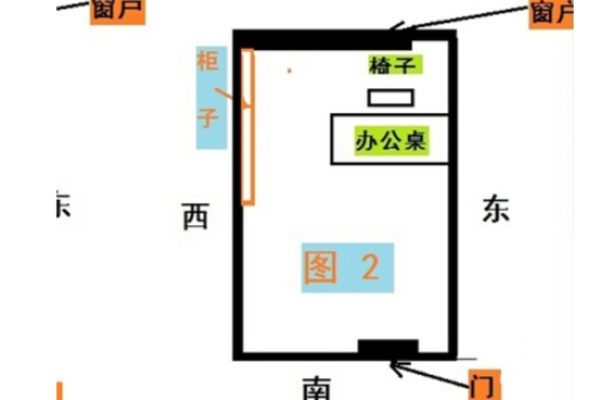 郑州办公室选址风水禁忌与吉利方位 郑州办公室选址风水禁忌与吉利方位