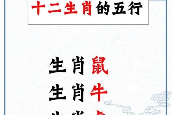 解密虎与鼠的婚姻关系,是否能在差异中找到平衡 解密虎与鼠的婚姻关系,是否能在差异中找到平衡