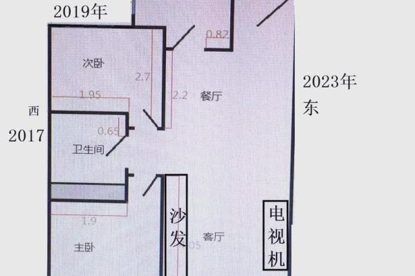 厨房风水布局技巧与常见禁忌 厨房风水布局技巧与常见禁忌