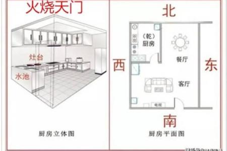 家居风水布局的十大禁忌与化解方法