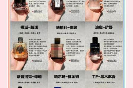 风水与香氛的完美结合：招财香水的秘诀