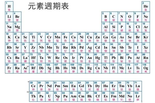 电属于五行中的哪个?揭秘五行与电的关系 电属于五行中的哪个?揭秘五行与电的关系