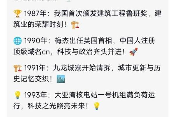 2002年大揭秘:那些年我们共同见证的历史时刻 2002年大揭秘:那些年我们共同见证的历史时刻