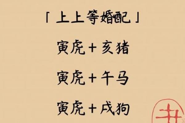 属虎和属羊的婚姻是否幸福?从生肖配对角度看 属虎和属羊的婚姻是否幸福?从生肖配对角度看