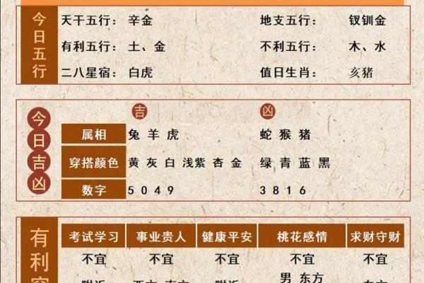 必看2023万年历值日详览:每日运势风水宝典 必看2023万年历值日详览:每日运势风水宝典