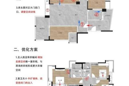 改善中山办公环境的风水布局方法