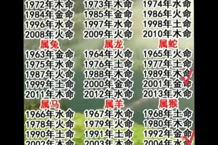 属牛与属猪相合吗 了解两者的相互影响和性格差异