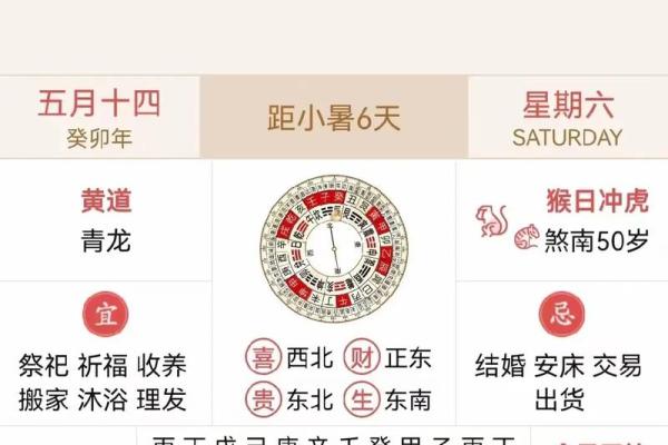 黄历揭秘：2023年运势大解析，必看吉日吉时